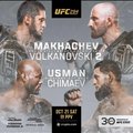 UFC 294: Makhachev vs. Volkanovski 2