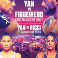 UFC Fight Night: Yan vs. Figueiredo